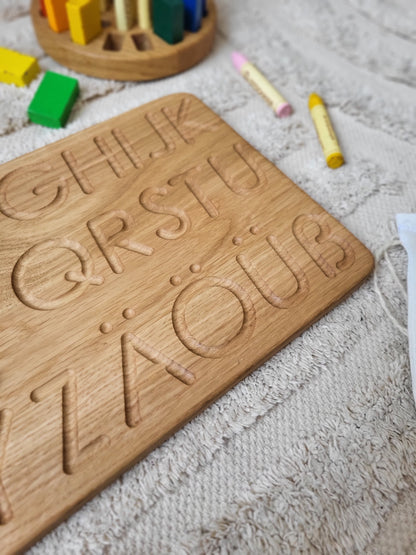 Wendetafel mit deutschem Alphabet