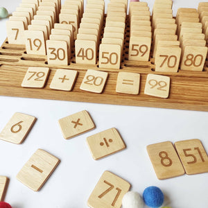 Numbers cards from 1-100 for learning numbers addition, subtraction, multiplication, division